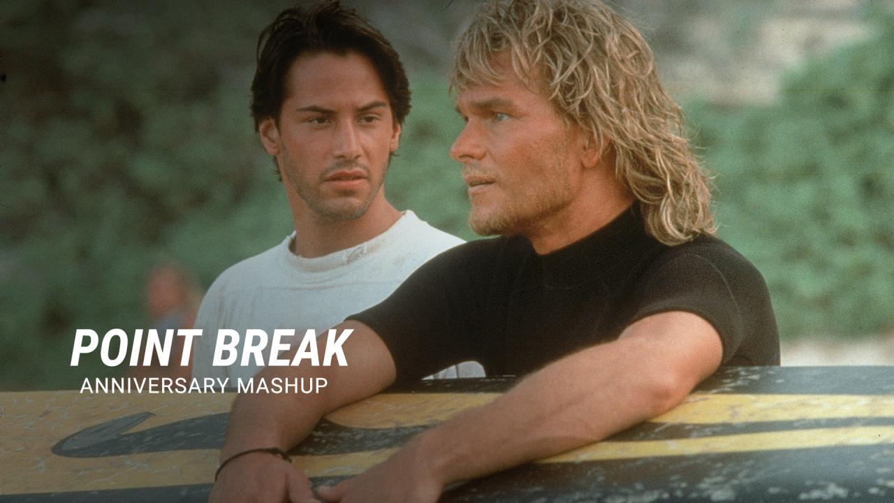 فيلم Point Break 1991 مترجم كامل بجودة HD